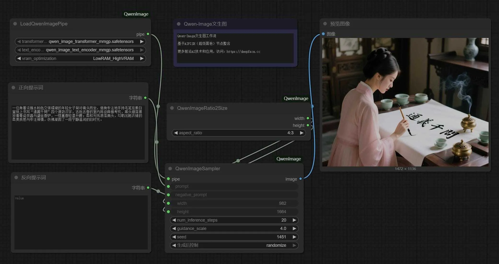 Qwen-Image - 文本生成图像，支持精准个性化的汉字生成 ComfyUI工作流 支持50系显卡 一键整合包下载 ... .. ...