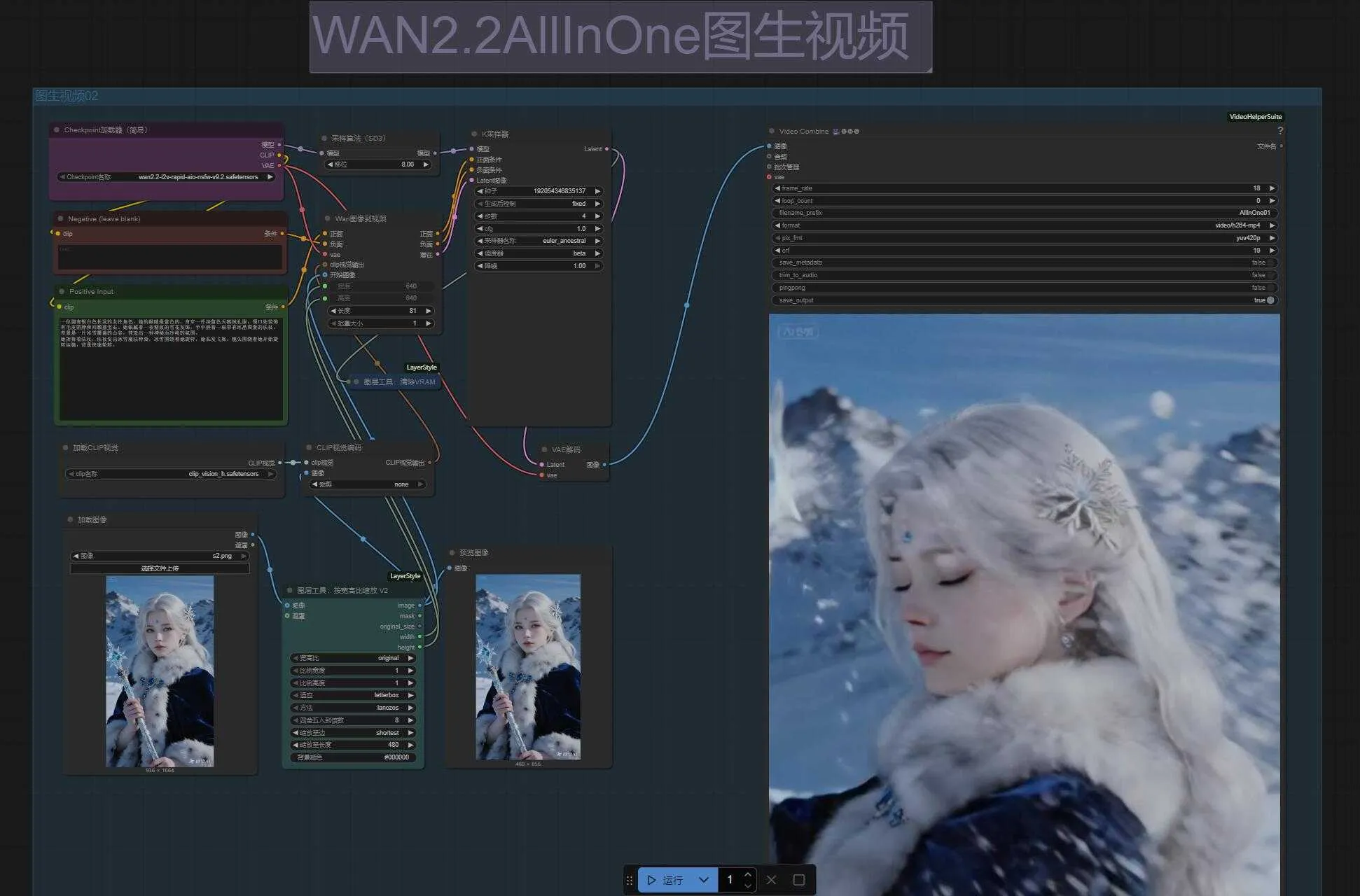 Wan2.2AllInOne - 极速视频生成模型，4步极速生成 ComfyUI工作流 一键整合包下载
