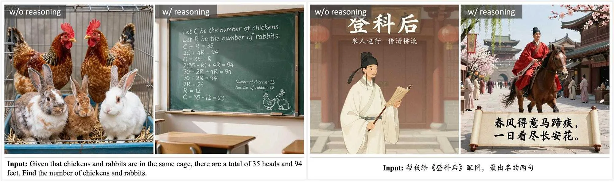 提示增强与推理：提示增强器赋予模型推理能力，使其能够超越表面描述，并深入挖掘底层世界知识 ... ... ... ...