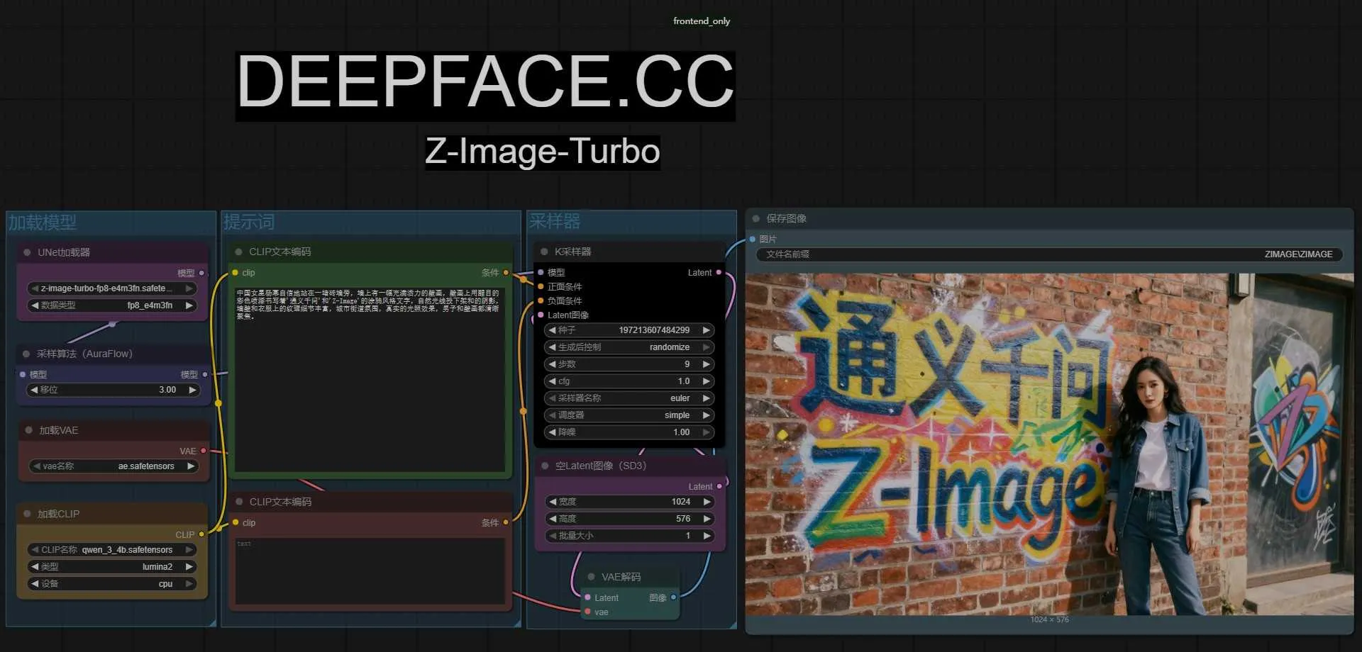 ‌Z-Image - 秒级生成+照片级逼真文生图神器 8G显存可用 支持50系显卡 WebUI+ComfyUI工作流 一键整合包下载 ...