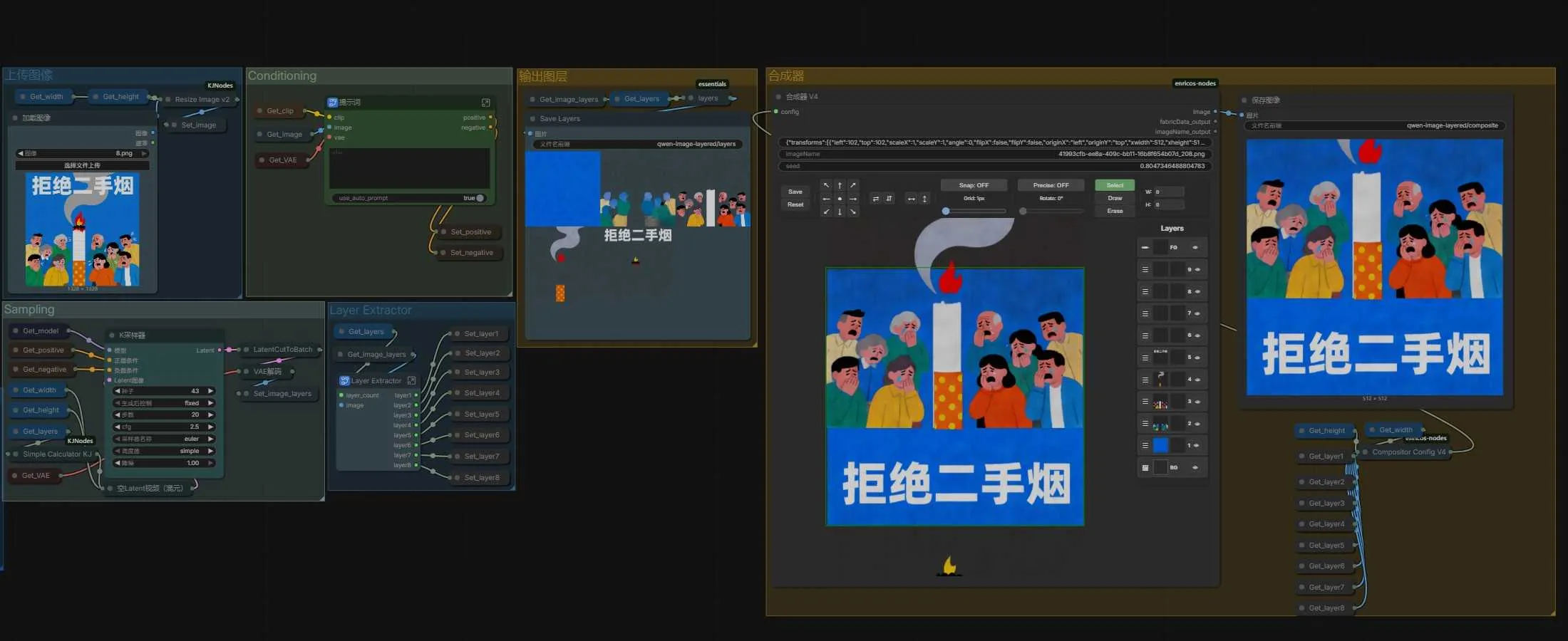 Qwen-Image-Layered - 一键图像分层+自由编辑图层元素 小白必备修图神器 ComfyUI工作流 一键整合包下载 ... ...