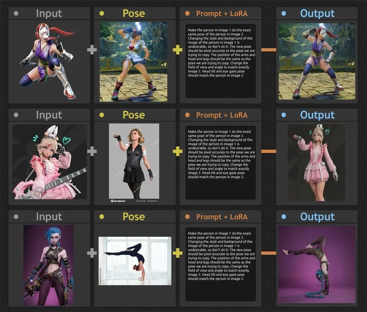 【Qwen Image Edit-LoRA】AnyPose 一键换姿势 