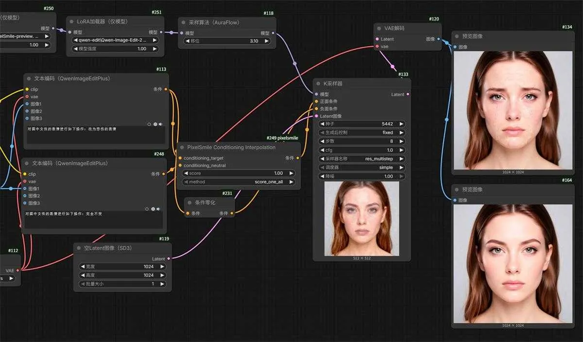 PixelSmile - 一句话改人脸表情 精准细腻的人脸表情编辑神器 一键整合包下载