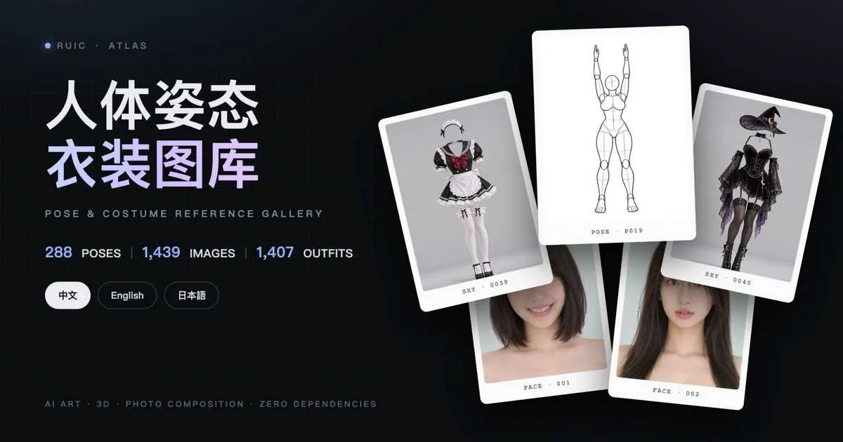 RuiC-PoseAtlas：AI绘画神器来了！姿势+服装+脸部三合一参考库，288组姿势+1400套服装随便挑 ... ...